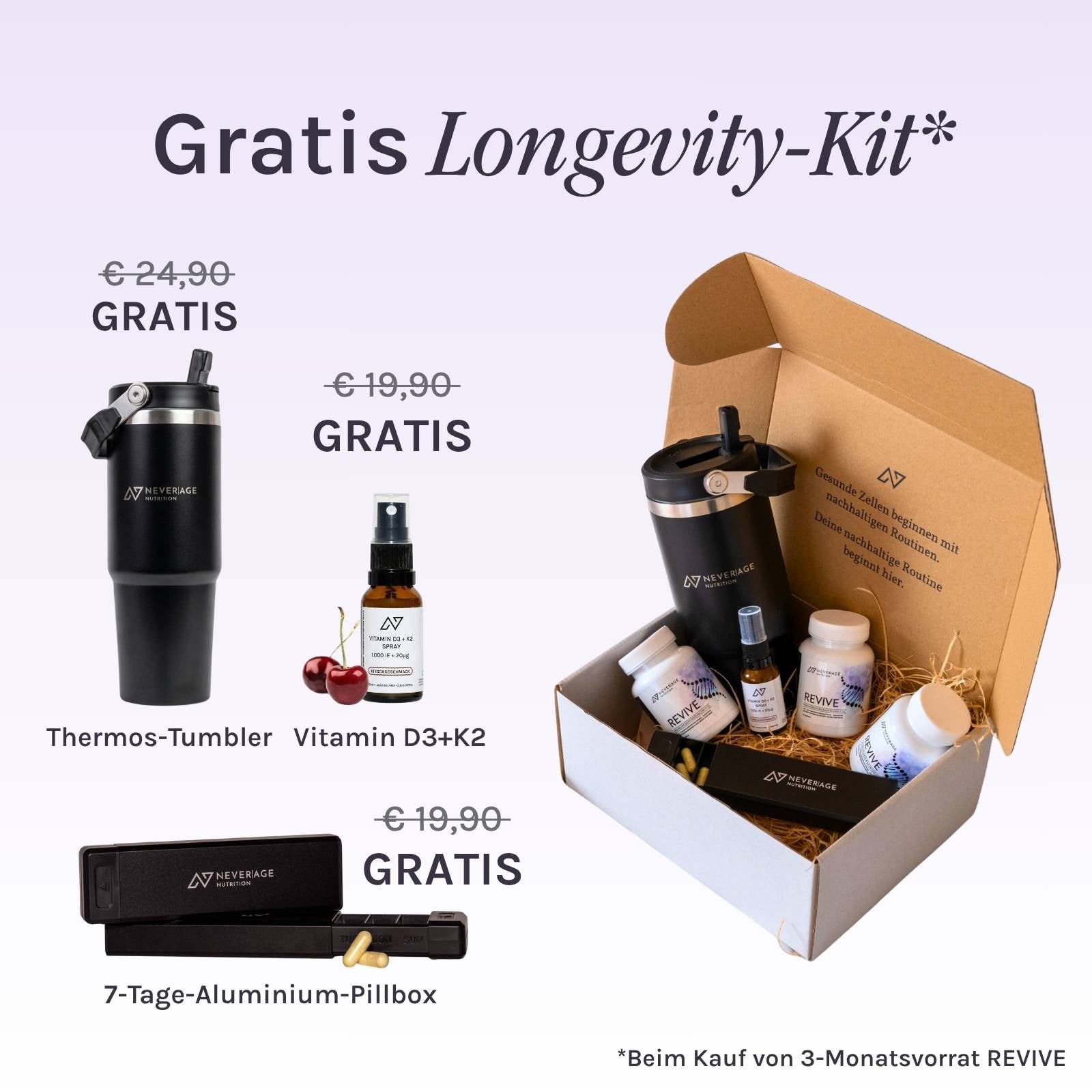 Never Age Nutrition Longevity Kit Grafik