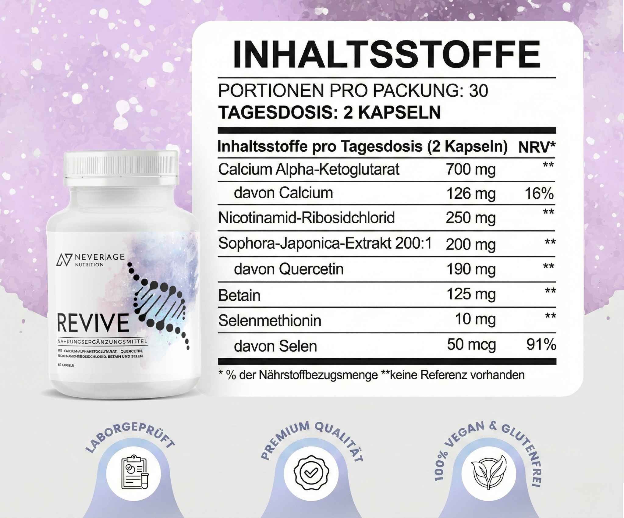 Detaillierte Inhaltsstoffe von REVIVE