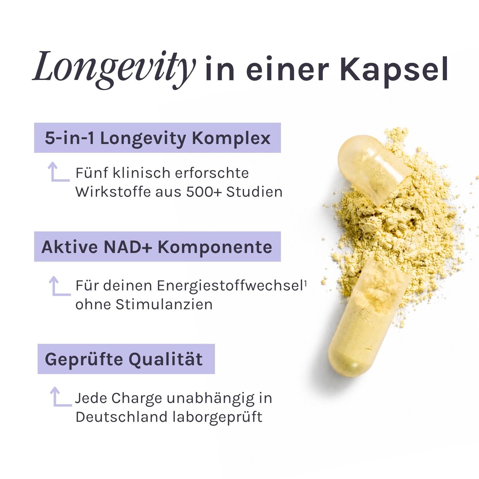 Longevity und NAD+ in Kapsel