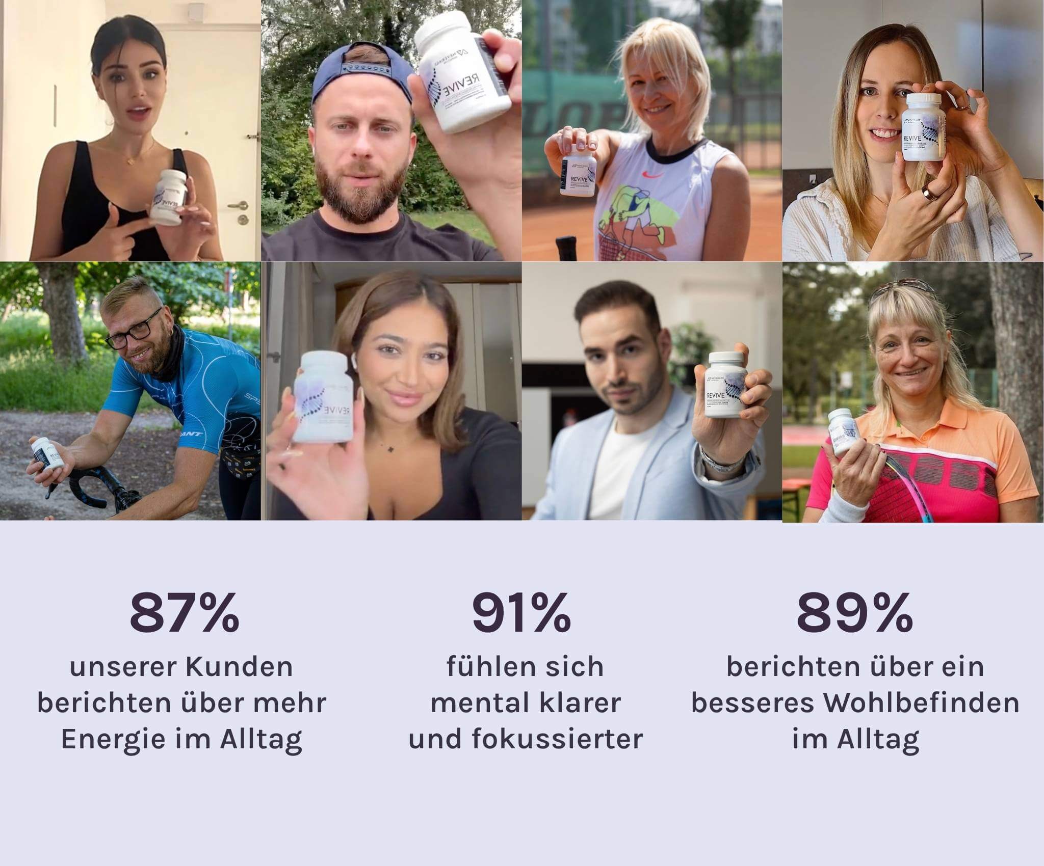 REVIVE Longevity Kit