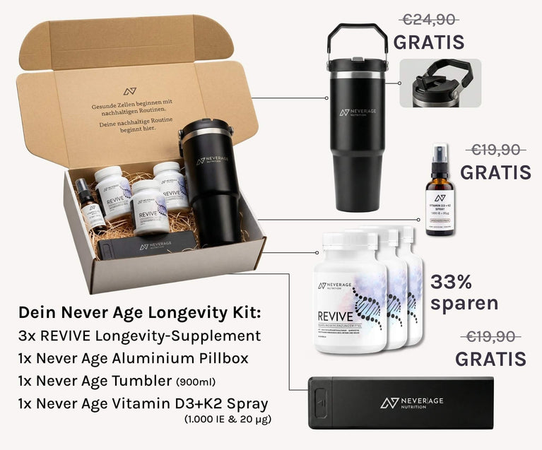 REVIVE Longevity Kit